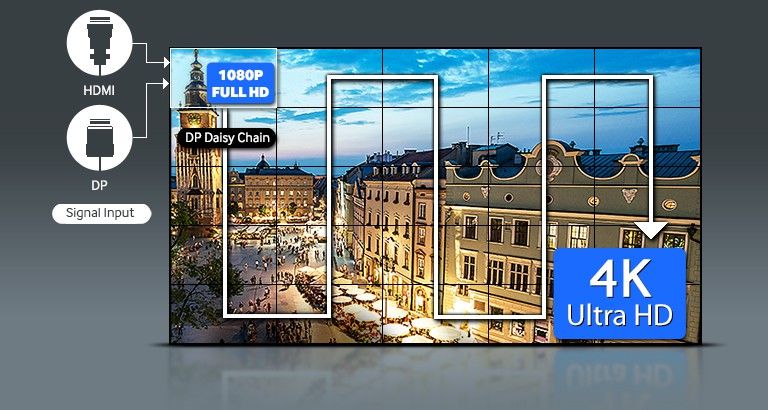 Màn hình ghép Videowall UD46E-B