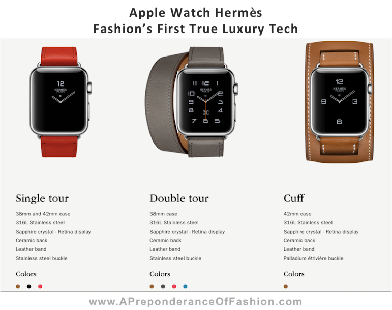 Apple Watch Hermes Designs #FashionTech #FashionLaw