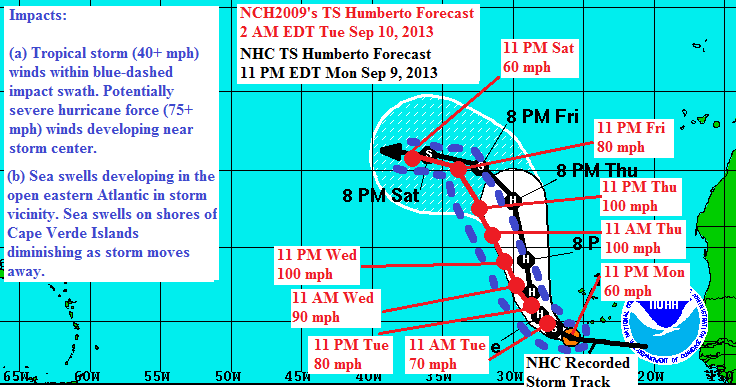 photo Sep_10_2013_TS_Humberto_Forecast_zpsd2f3f852.png