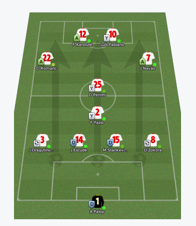 alineacionsevillazaragoza.png