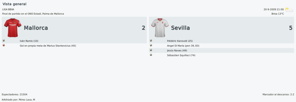datosmallorcasevilla.png