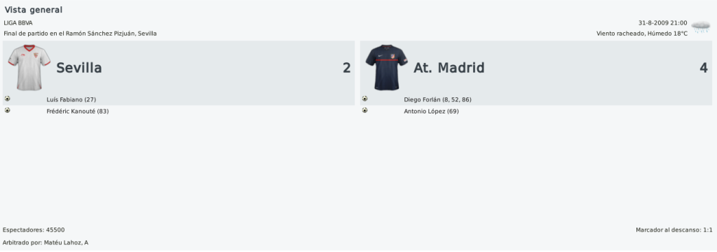datossevillaatletico.png