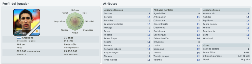 dimaria.png