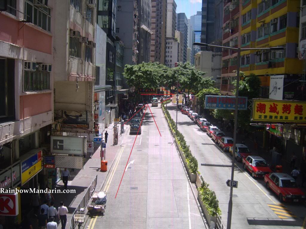 Groupon HK  灣仔中會大廈 家家禮品換領中心路線圖
