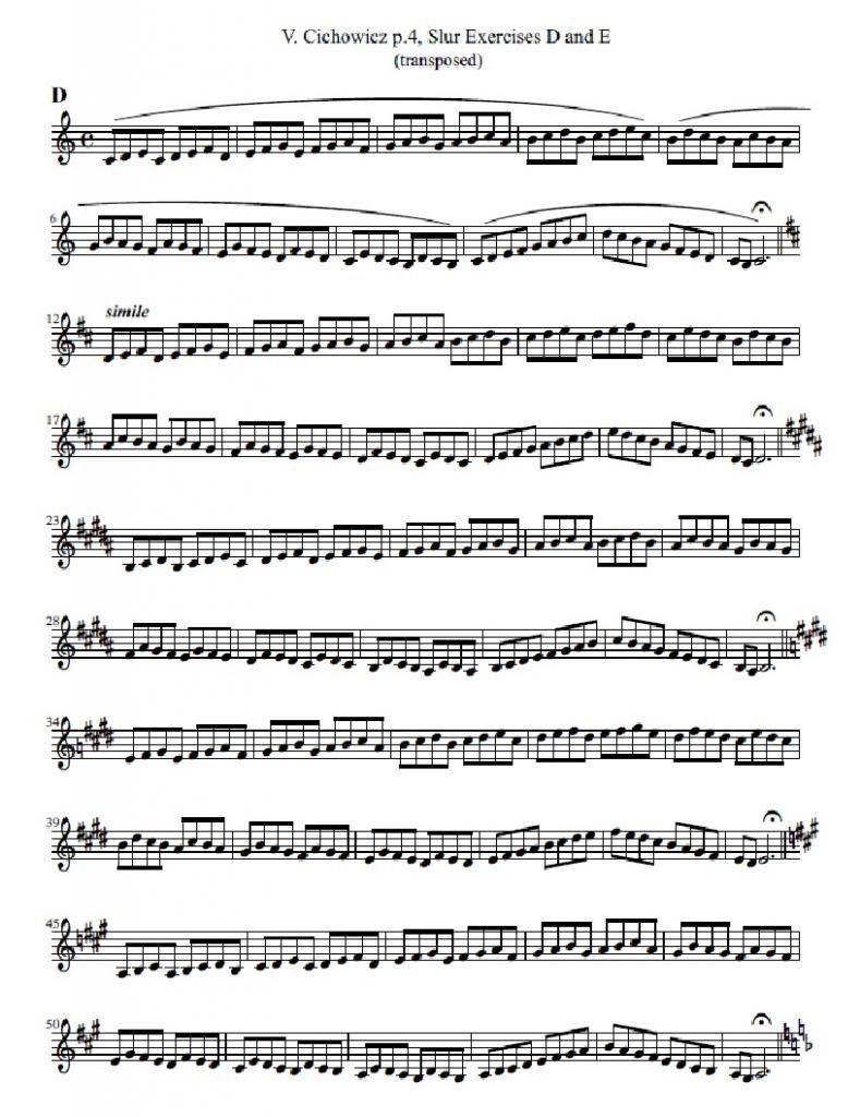 cichowicz trumpet flow studies